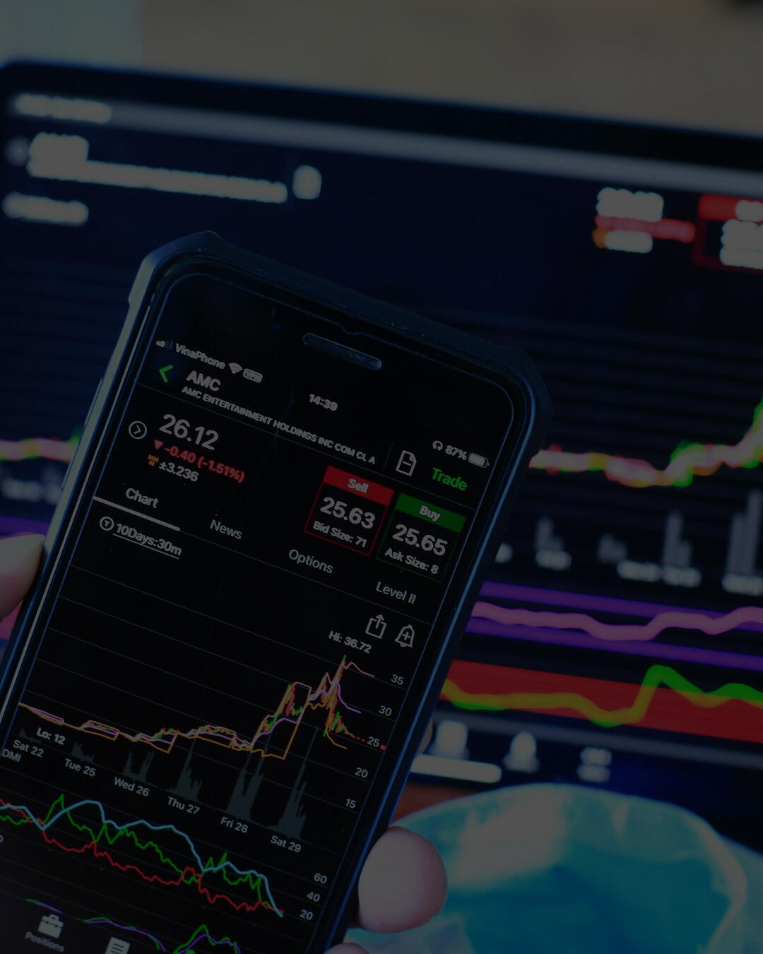 Trading
